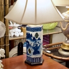 Pair of blue & white lamps